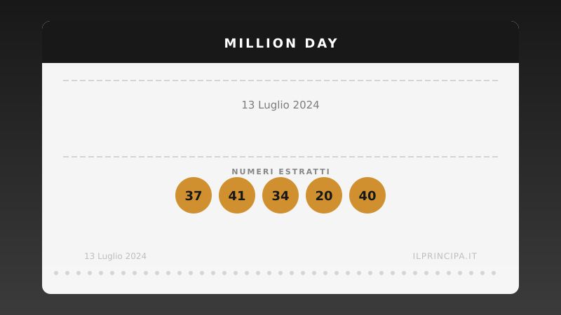 Million Day: i numeri estratti il 13 luglio 2024