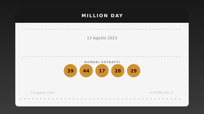 Estrazione del 13/08/2023: Million Day, ecco la cinquina