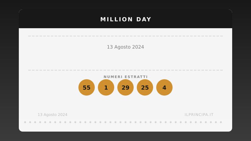 Risultati Million Day 13/08/2024: i numeri fortunati di oggi