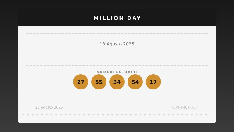 Estrazione del 13/08/2025: Million Day, ecco la cinquina