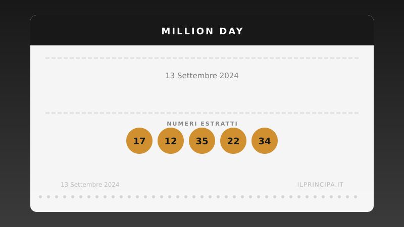13 settembre 2024 — Million Day: ecco i cinque numeri vincenti