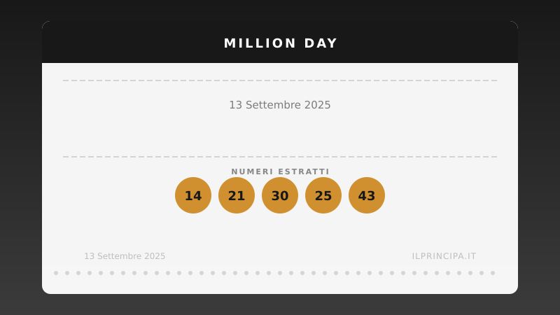 Million Day 13 settembre 2025: ecco la combinazione estratta