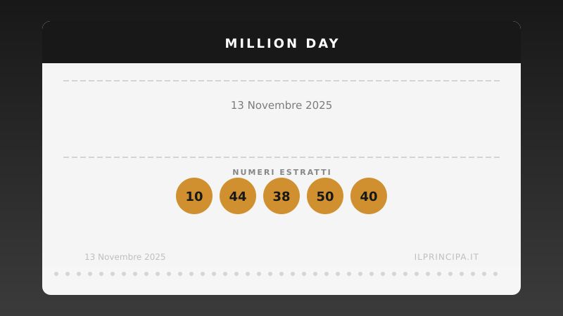 Estrazione del 13/11/2025: Million Day, ecco la cinquina