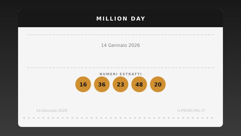 Million Day: i numeri estratti il 14 gennaio 2026