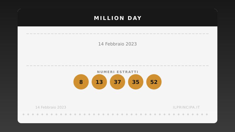 Risultati Million Day 14/02/2023: i numeri fortunati di oggi