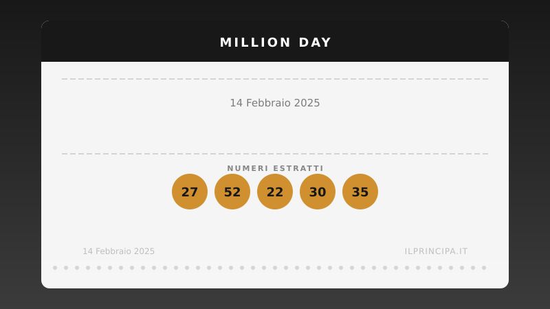 Million Day 14/02/2025: estratta la nuova cinquina vincente
