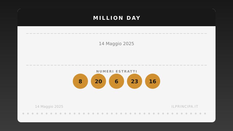 Million Day: i numeri estratti il 14 maggio 2025