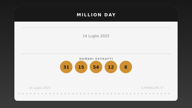 Numeri Million Day 14 luglio 2025: la combinazione del giorno