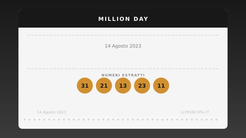 14 agosto 2023 — Million Day: ecco i cinque numeri vincenti