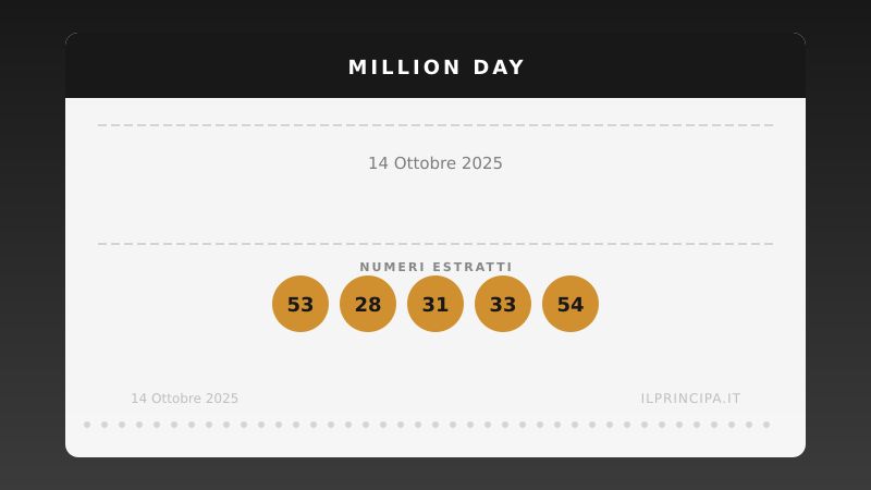 Numeri Million Day 14 ottobre 2025: la combinazione del giorno