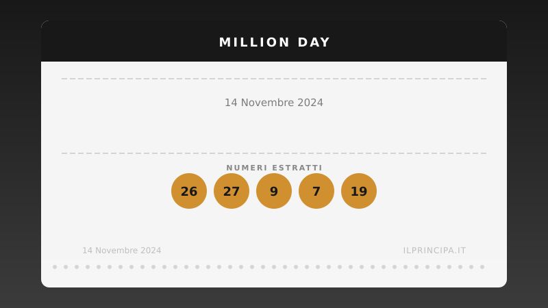 Million Day, estrazione del 14 novembre 2024: i cinque numeri vincenti