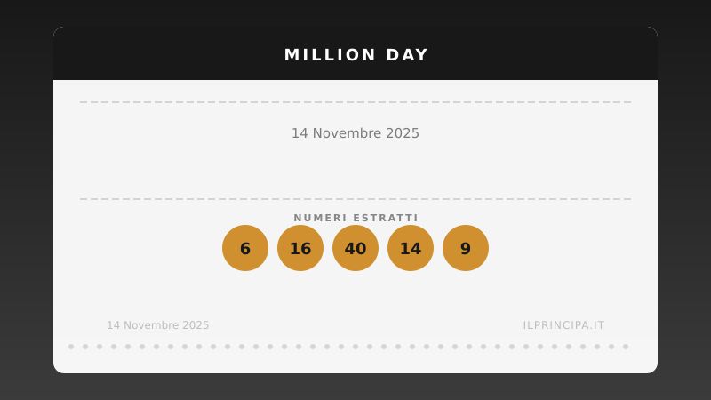 Million Day 14 novembre 2025: i numeri del concorso di oggi