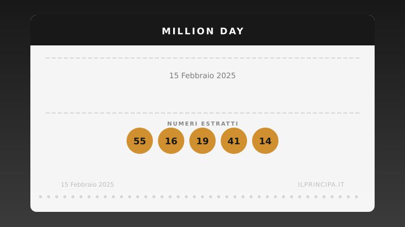 15 febbraio 2025 — Million Day: ecco i cinque numeri vincenti