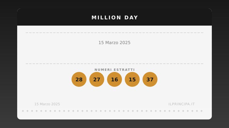 Estrazione Million Day 15 marzo 2025: la cinquina vincente