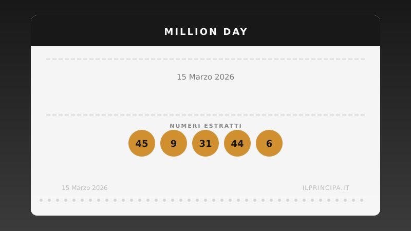 Million Day: i numeri estratti il 15 marzo 2026