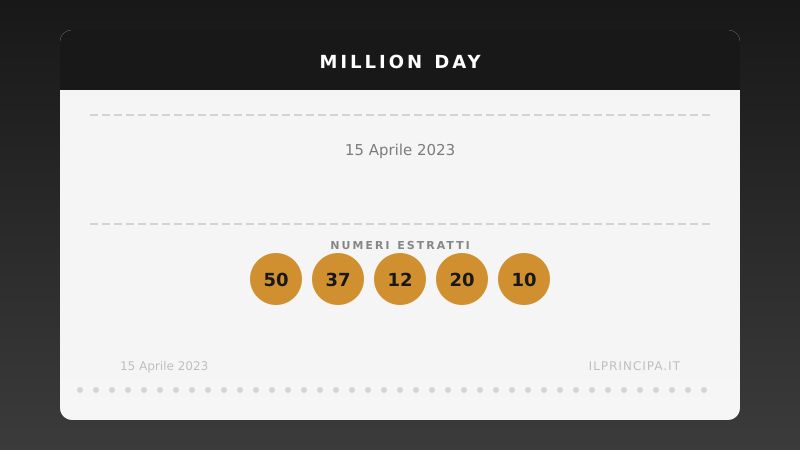 Risultati Million Day 15/04/2023: i numeri fortunati di oggi