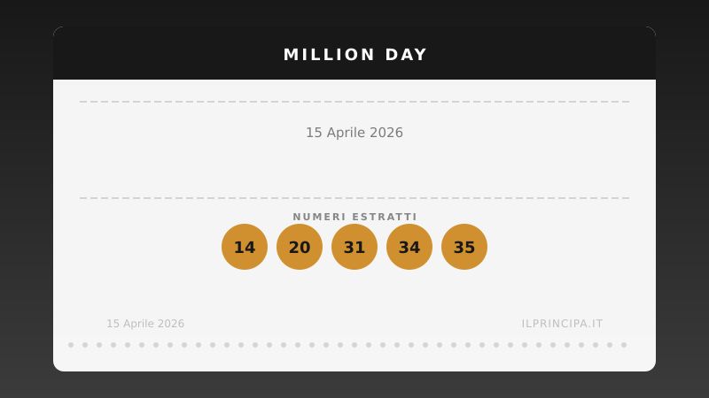 Estrazione Million Day del 15 aprile 2026: i numeri fortunati di oggi