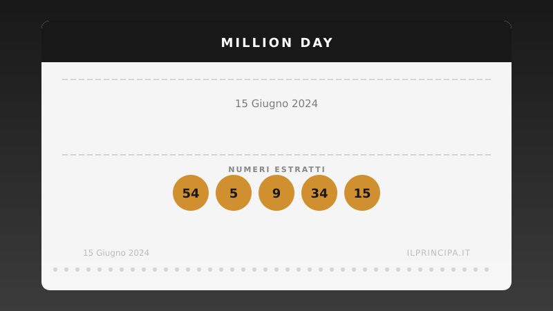 15 giugno 2024 — Million Day: ecco i cinque numeri vincenti