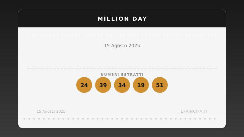 Risultati Million Day 15/08/2025: i numeri fortunati di oggi