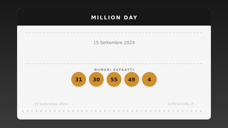 Million Day 15 settembre 2024: i numeri del concorso di oggi