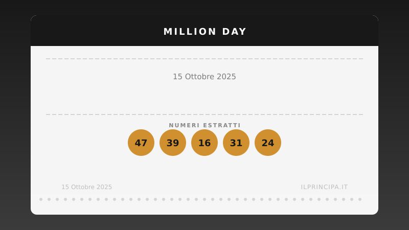 Million Day: i numeri estratti il 15 ottobre 2025
