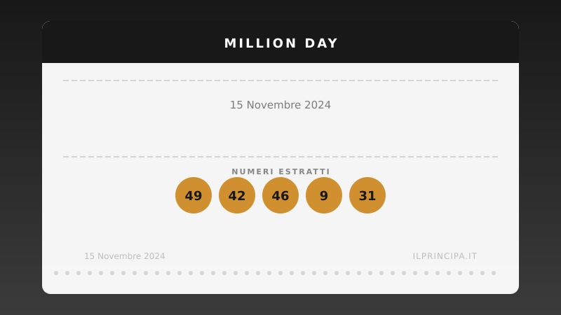 Numeri Million Day 15 novembre 2024: la combinazione del giorno