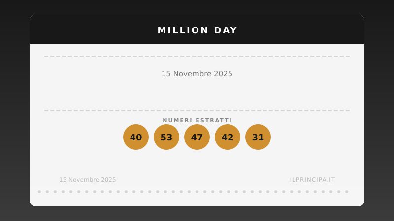 Risultati Million Day 15/11/2025: i numeri fortunati di oggi