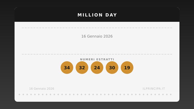 Estrazione Million Day 16 gennaio 2026: la cinquina vincente