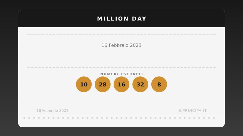 Estrazione del 16/02/2023: Million Day, ecco la cinquina