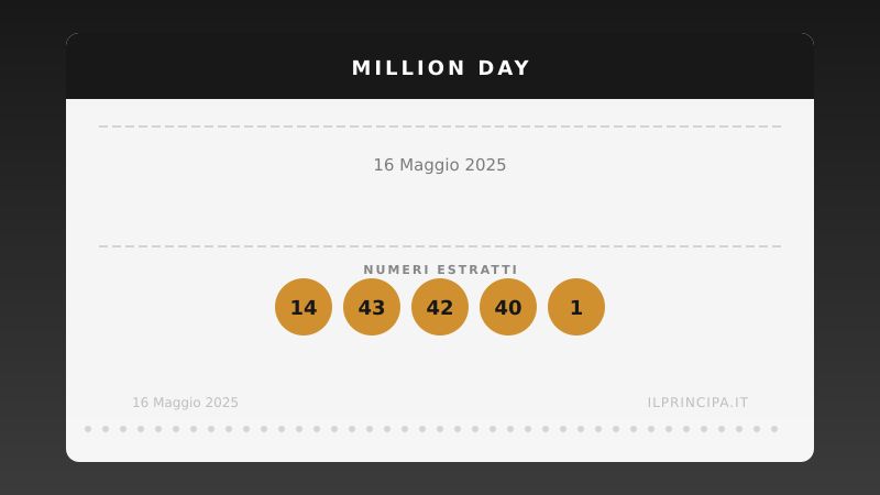 Estrazione Million Day 16 maggio 2025: la cinquina vincente