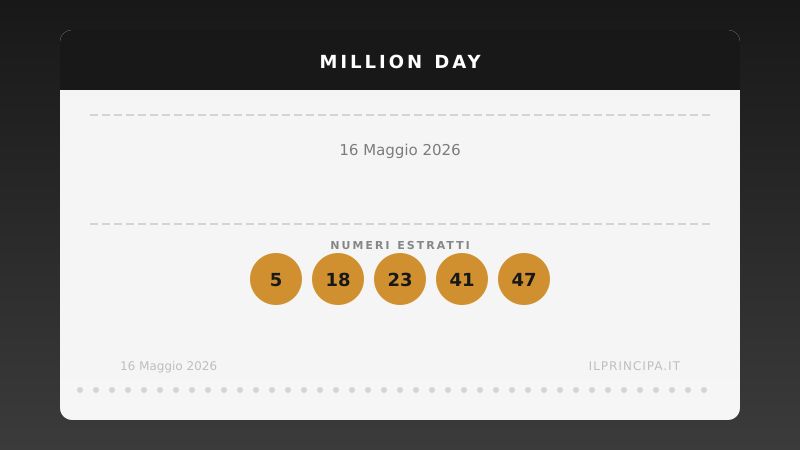Estrazione Million Day del 16 maggio 2026: i numeri fortunati di oggi