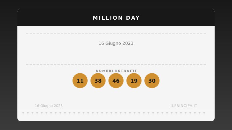 Risultati Million Day 16/06/2023: i numeri fortunati di oggi