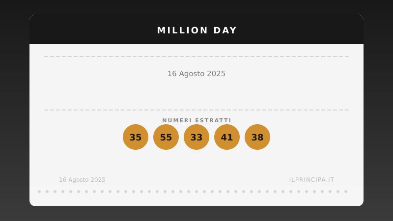 Million Day, estrazione del 16 agosto 2025: i cinque numeri vincenti