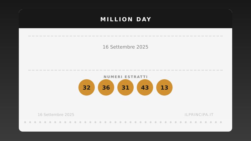 Million Day: i numeri estratti il 16 settembre 2025