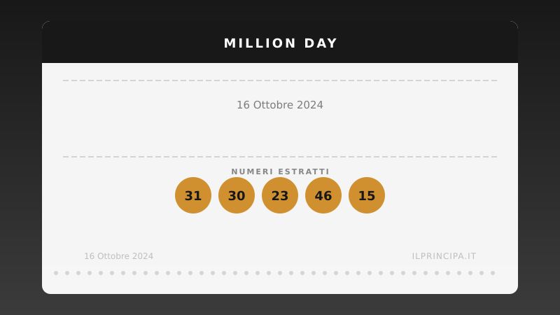 Million Day 16 ottobre 2024: ecco la combinazione estratta