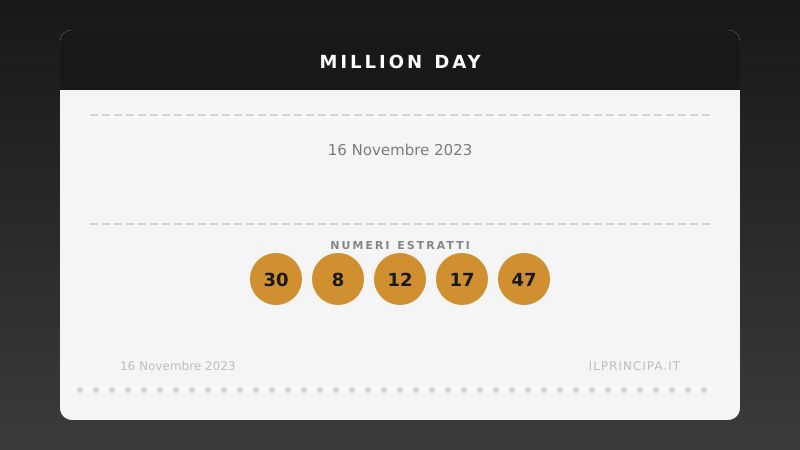 Million Day, estrazione del 16 novembre 2023: i cinque numeri vincenti