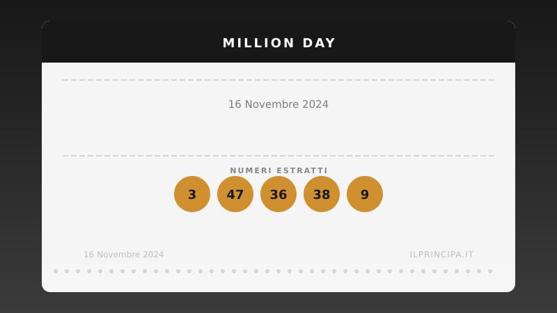 16 novembre 2024 — Million Day: ecco i cinque numeri vincenti