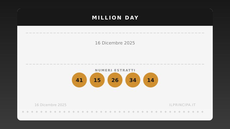 Million Day: i numeri estratti il 16 dicembre 2025