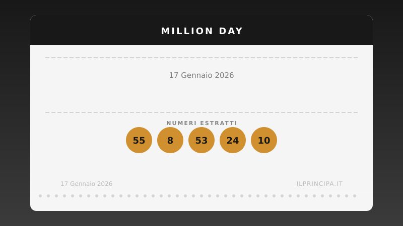 Million Day 17 gennaio 2026: ecco la combinazione estratta
