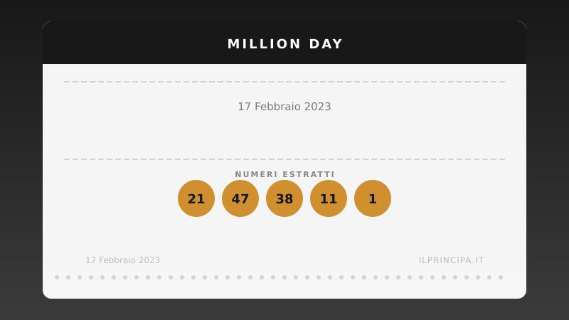 17 febbraio 2023 — Million Day: ecco i cinque numeri vincenti