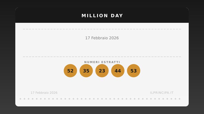 17 febbraio 2026 — Million Day: ecco i cinque numeri vincenti