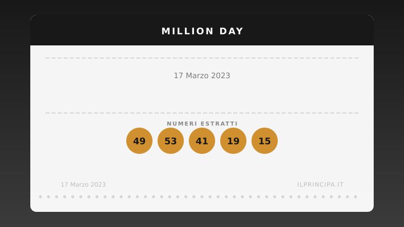 Million Day 17 marzo 2023: ecco la combinazione estratta