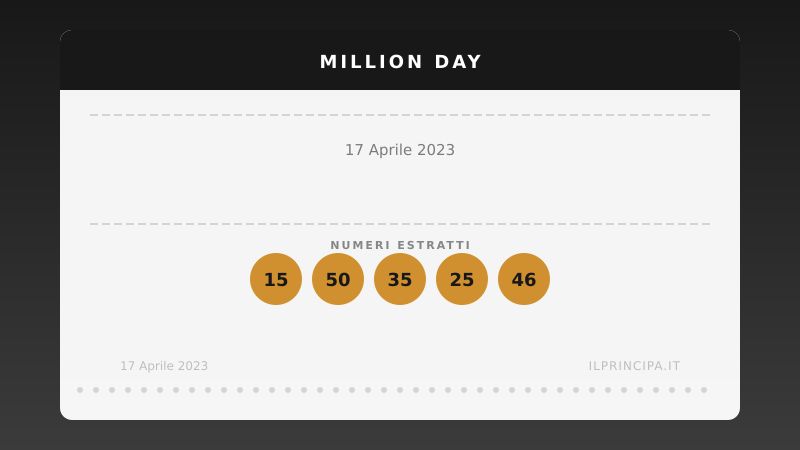 Estrazione del 17/04/2023: Million Day, ecco la cinquina