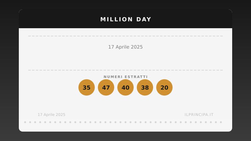 Estrazione del 17/04/2025: Million Day, ecco la cinquina