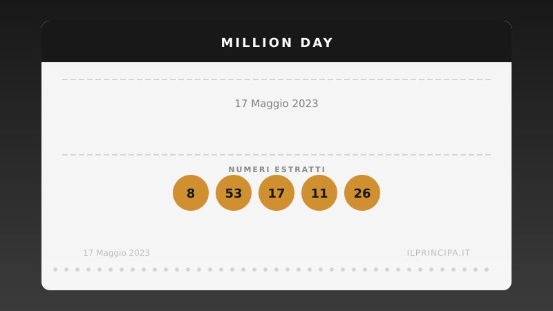 Million Day 17/05/2023: estratta la nuova cinquina vincente