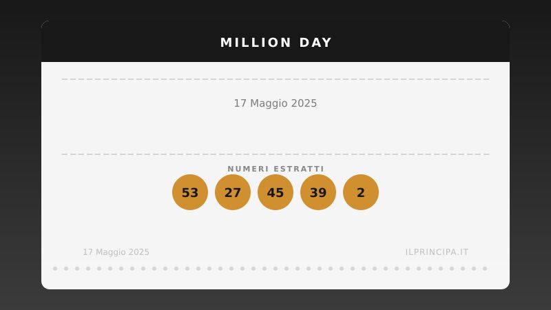 Million Day 17 maggio 2025: ecco la combinazione estratta