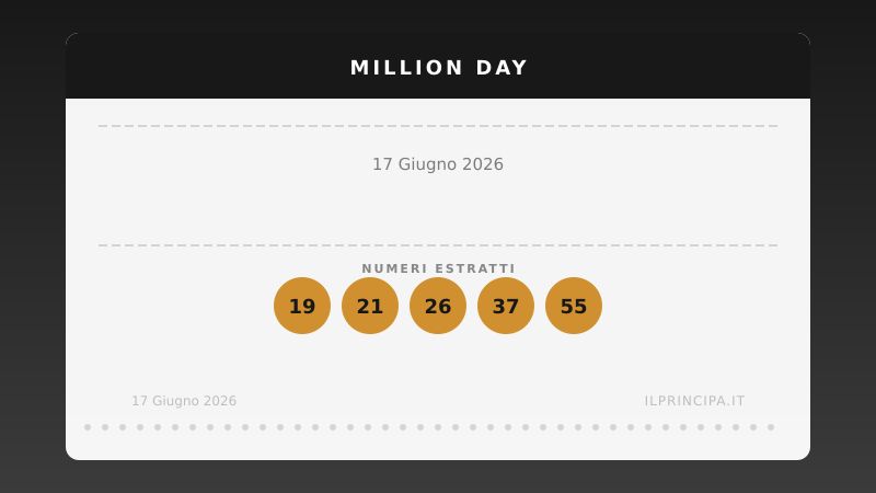Million Day 17 giugno 2026: ecco la combinazione estratta oggi