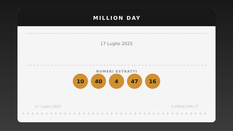 Estrazione Million Day 17 luglio 2025: la cinquina vincente