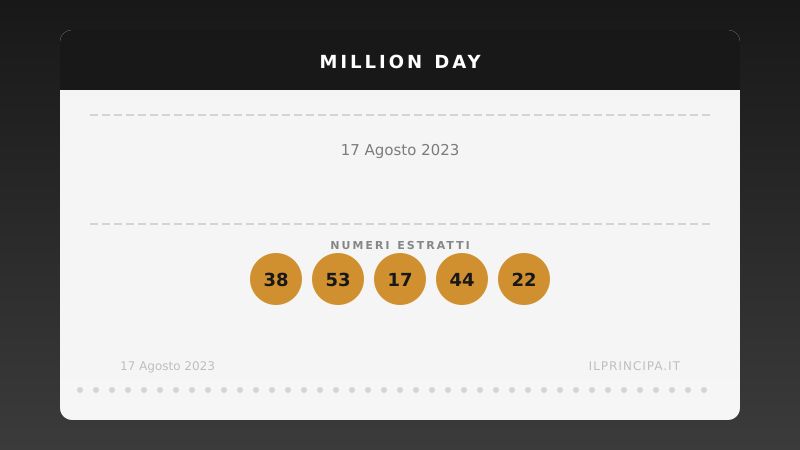 Risultati Million Day 17/08/2023: i numeri fortunati di oggi