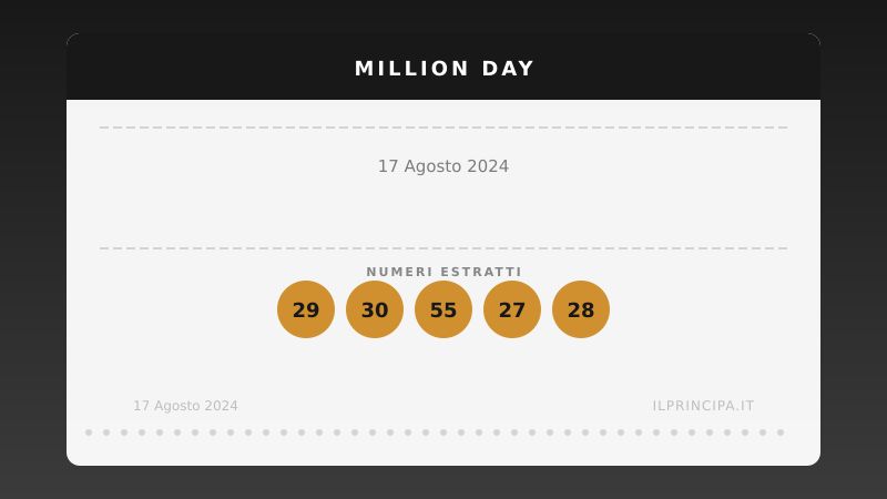 Estrazione del 17/08/2024: Million Day, ecco la cinquina